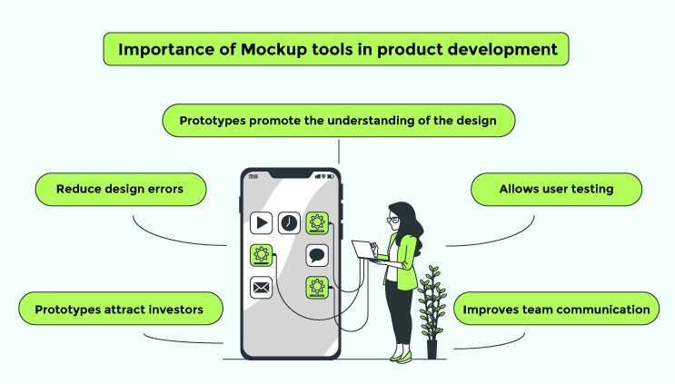 Importance of Mockup Tools