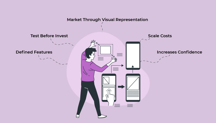 Wireframe Software