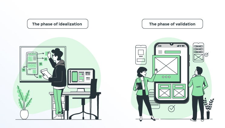 Two Phases in the Process of the Creation of Wireframe